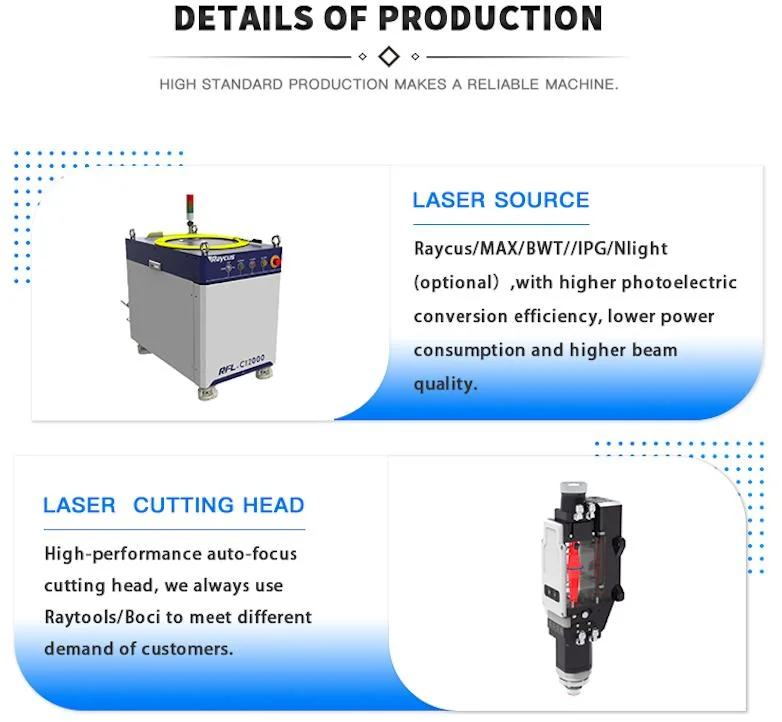 Monthly Deals! 2023 Raycus Ipg Max CNC Fiber Laser Cutting Machine 3000W 6000W 12kw 20kw 30kw Metal Laser for Steel Aluminum Metal Stainless Steel Price