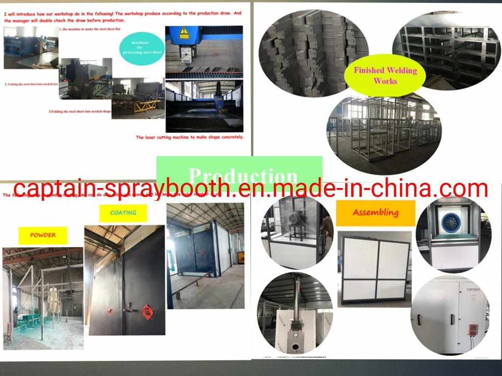 China Professional Manufacturer High Quality Spray Painting Room