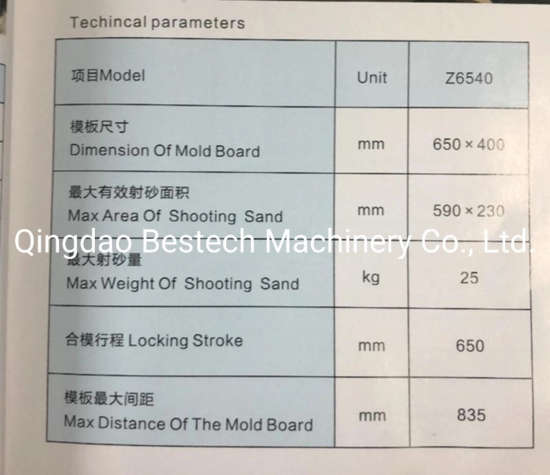 PLC Controlled Fully Automatic Foundry Sand Core Shooting Machine