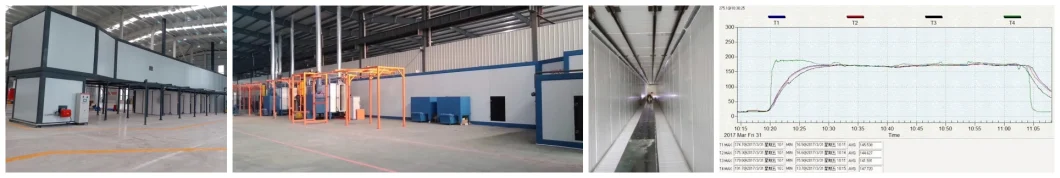 Telescopic Spray Painting Room Manufacturer