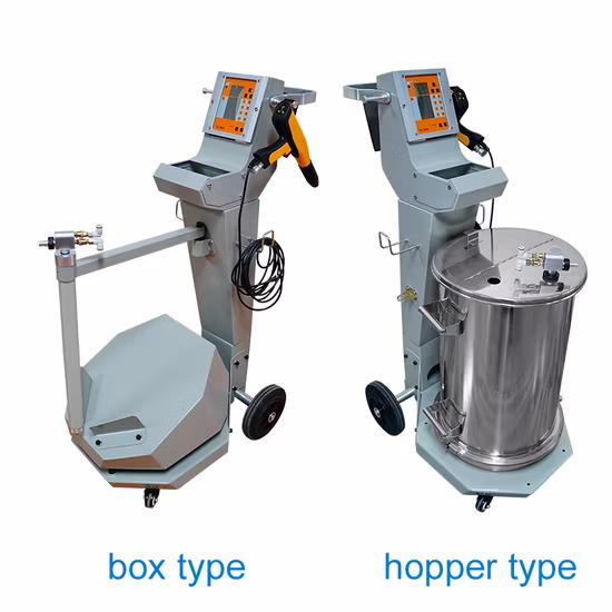 Wheel Powder Coating and Sand Blasting Machine System